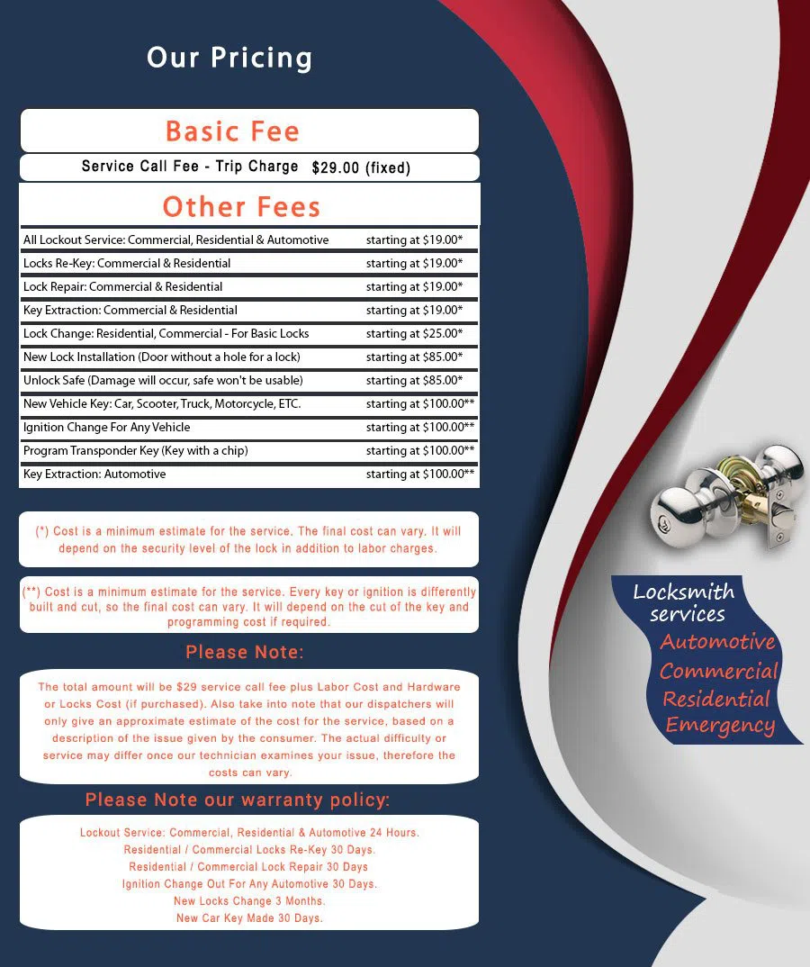 Norwalk City Locksmith, Norwalk, CT 203-533-3117